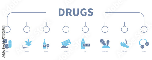 Drugs banner web icon vector illustration concept