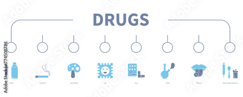 Drugs banner web icon vector illustration concept