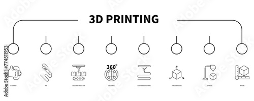 3D printing banner web icon vector illustration concept
