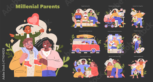 Millennial Parents set. Vector illustration. © inspiring.team