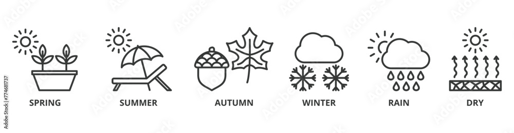 Season banner web icon vector illustration concept with icon of spring, summer, autumn, winter, rain, dry Season banner web icon vector illustration concept with icon of spring, summer, autumn, winter, rain, dry