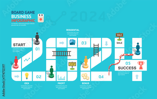 Business board game concept 2024 infographic 5 step to successful,vector illustration
