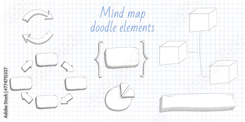 Doodle infographic elements. Hand drawn doodle sketch mind map blank flow chart space for text. Vector illustration