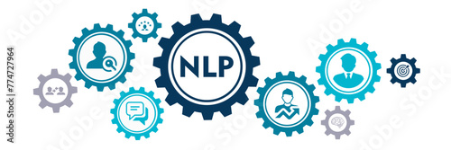 NLP banner web icon vector illustration concept for Neuro-linguistic programming with icon of neurological process, langauge, experience, personal development, coaching, and achieve goal photo