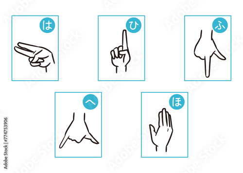 手話指文字による日本語表現＿は行はひふへほ photo