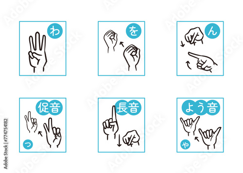 手話指文字による日本語表現＿わ行わをん促音長音よう音