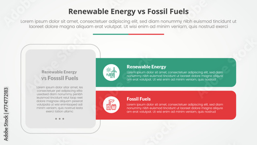 renewable energy vs fossil fuels or nonrenewable comparison opposite infographic concept for slide presentation with big box and long rectangle shape with flat style