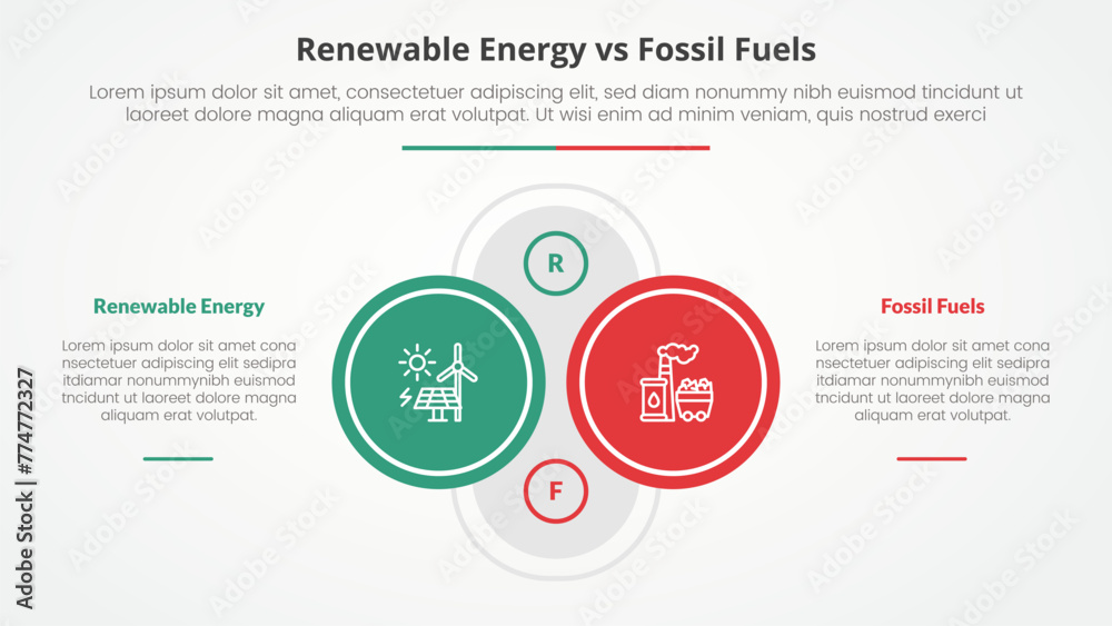 renewable energy vs fossil fuels or nonrenewable comparison opposite infographic concept for slide presentation with big outline circle on center with description on left and right with flat style