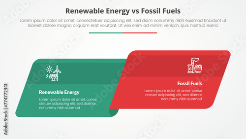 renewable energy vs fossil fuels or nonrenewable comparison opposite infographic concept for slide presentation with skew round rectangle box side by side with flat style photo