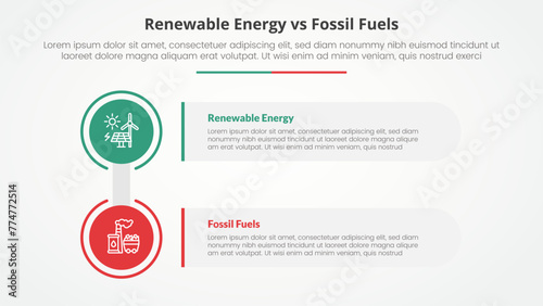 renewable energy vs fossil fuels or nonrenewable comparison opposite infographic concept for slide presentation with big circle and rectangle box stack with flat style