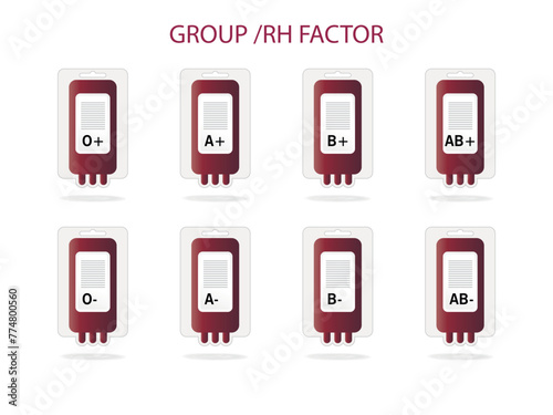 Types of blood groups, icons of blood bags and in each one of them the different types of blood groups.