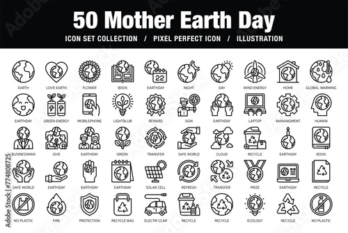 Mother Earth Day Outline