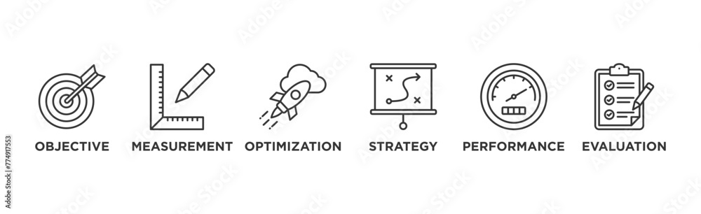 KPI banner web icon vector illustration concept for key performance indicator in the business metrics with an icon of objective, measurement, optimization, strategy, performance, and evaluation
