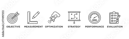 KPI banner web icon vector illustration concept for key performance indicator in the business metrics with an icon of objective, measurement, optimization, strategy, performance, and evaluation