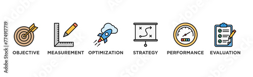 KPI banner web icon vector illustration concept for key performance indicator in the business metrics with an icon of objective, measurement, optimization, strategy, performance, and evaluation