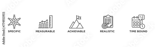 SMART goal banner web icon vector illustration concept with icon of specific, measurable, achievable, realistic, and time-bound	