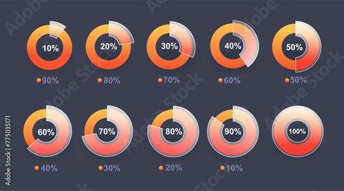 Glass morphism round diagram set on dark background. Business pie chart collection