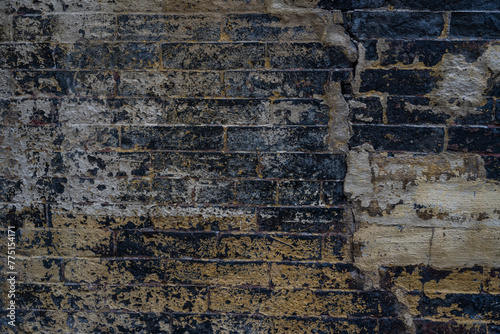Background image of abandoned and retro brick walls