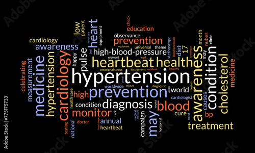 Hypertension word cloud template. Health awareness concept vector background.