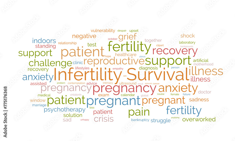 Infertility Survival word cloud template. Health and Medical awareness concept vector background. Infertility Survival word cloud template. Health and Medical awareness concept vector background.