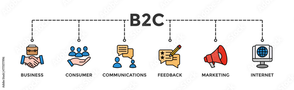 B2C banner web icon vector illustration for business to consumer concept of marketing with communications, feedback, marketing, and internet icon B2C banner web icon vector illustration for business to consumer concept of marketing with communications, feedback, marketing, and internet icon