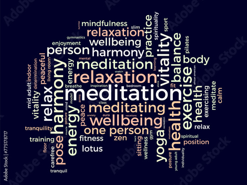 Meditation Day word cloud template. Health awareness concept vector background.