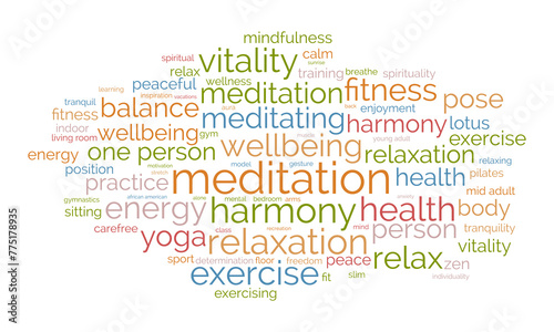 Meditation Day word cloud template. Health awareness concept vector background.