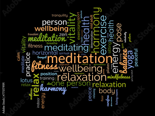 Meditation Day word cloud template. Health awareness concept vector background.