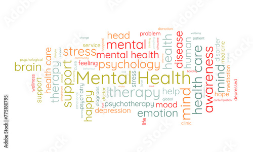 Mental Health word cloud template. Health awareness concept vector background.