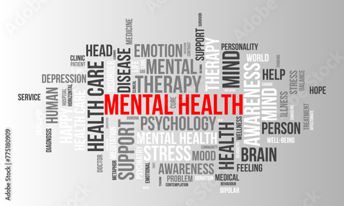 Mental Health word cloud template. Health awareness concept vector background.