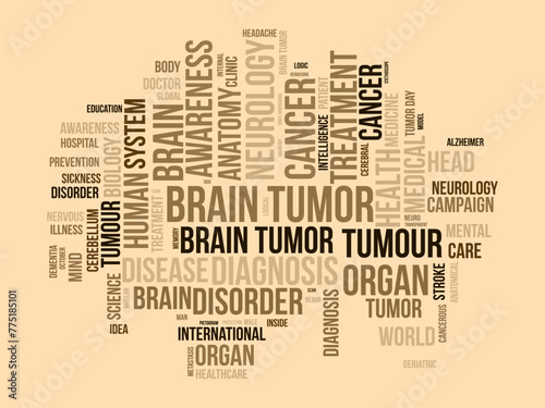 Brain Tumor word cloud template. Health and Medical awareness concept vector background.