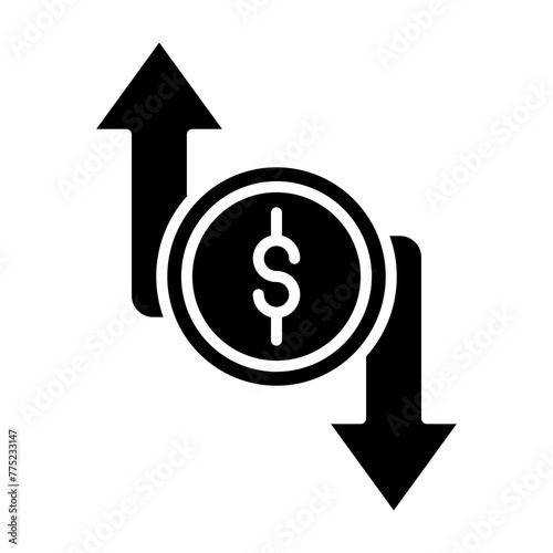 cross-platform transactions