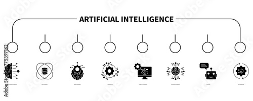 Artificial intelligence banner web icon vector illustration concept