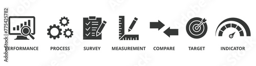Benchmarking banner web icon vector illustration concept for the idea of business development and improvement with an icon of performance, process, survey, measurement, compare, target, and indicator