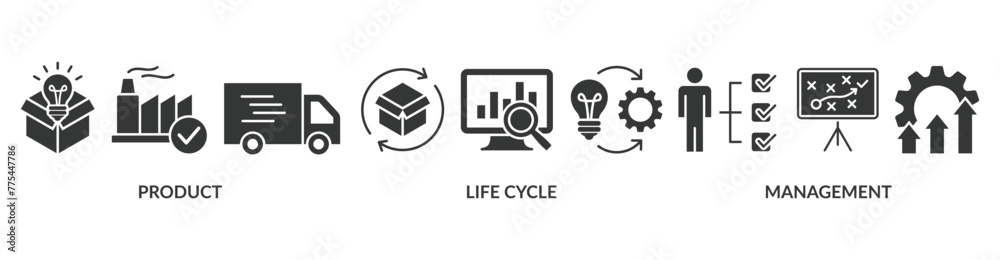 PLM banner web icon vector illustration concept for product lifecycle management with innovation, development, manufacture, delivery, cycle, analysis, planning, strategy, and improvement icon PLM banner web icon vector illustration concept for product lifecycle management with innovation, development, manufacture, delivery, cycle, analysis, planning, strategy, and improvement icon