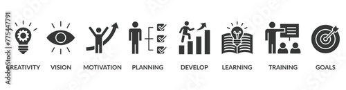 Personal growth banner web icon vector illustration concept with an icon of creativity, vision, motivation, planning, develop, learning, training, and goals