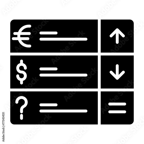 currency exchange rates