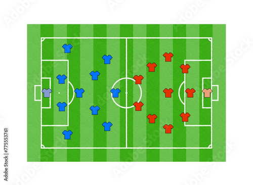 サッカーのフォーメーション・ポジション