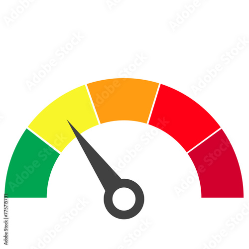 Low level meter dial