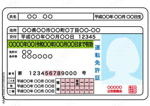 運転免許証・緑