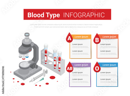 Medical infographics elements with blood groups. Concept for health care and medication.