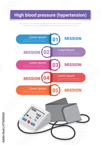 High blood pressure infographics elements with coffee, Medical infographics, Hypertension risk factors. health or healthy and medical illustration.