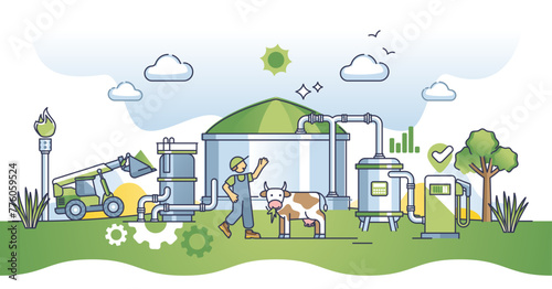 Biogas plant with renewable green bio gas fuel production outline concept, transparent background. Agricultural alternative power generation from livestock methane vapors illustration.