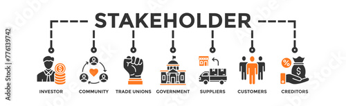 Stakeholder relationship banner web icon vector illustration concept for stakeholder, investor, government, and creditors with icon of community, trade unions, suppliers, and customers