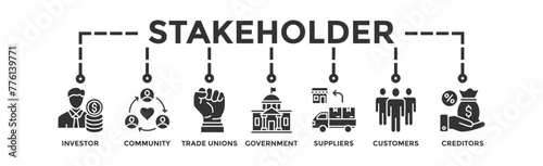 Stakeholder relationship banner web icon vector illustration concept for stakeholder, investor, government, and creditors with icon of community, trade unions, suppliers, and customers