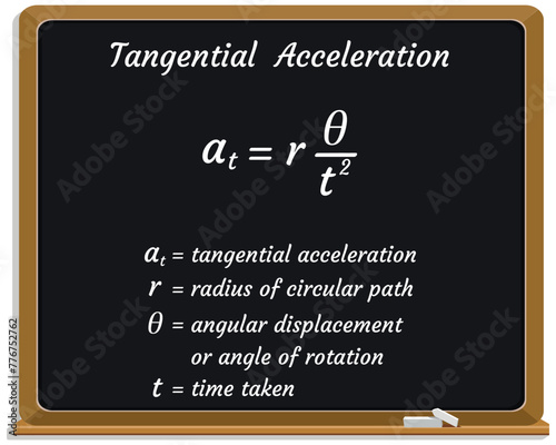 Tangential Acceleration Formula on a black chalkboard. School. Physics Formula. Vector illustration.