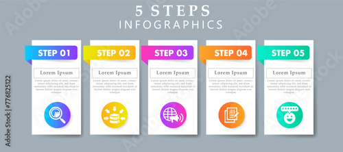 Steps infographics design layout template including icons of research, data collection, marketing, results and customer satisfaction. Creative presentation with 5 steps concept.