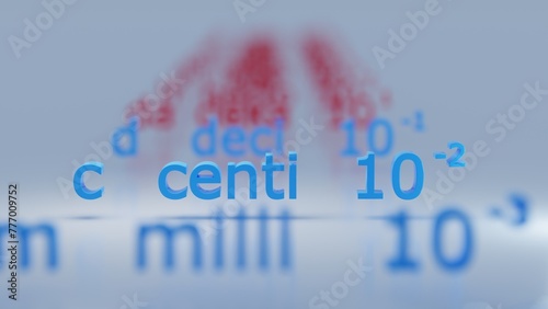 c centi 10 -2 Metric Prefixes numbers - 3D render illustration - white background
