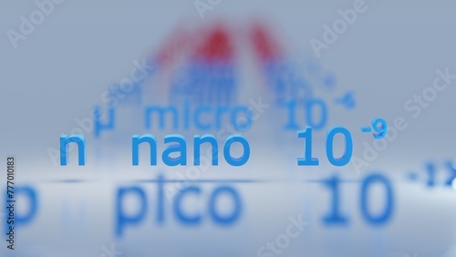 n nano 10 -9 Metric Prefixes numbers - 3D render illustration - white background