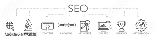SEO - Thin Line Banner Search engine optimization concept vector illustration